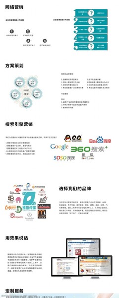 網絡營銷策劃 如何高效獲取與運用免費圖片素材